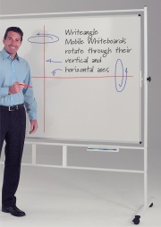 Freestanding Dual Action Revolving Laminate Whiteboards